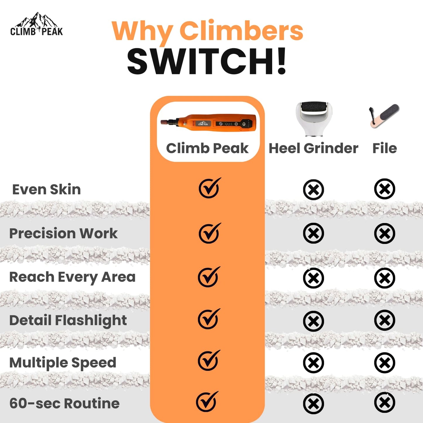 CLIMB PEAK